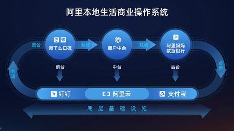 上海家政人员健康证办理全攻略